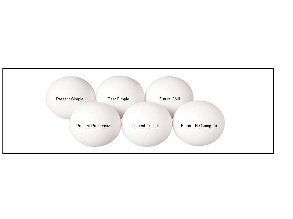 Grammar: Verb Tense Ping&nbsp;Pong