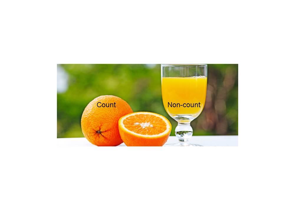 Grammar: The Logic Behind Non-count&nbsp;Nouns