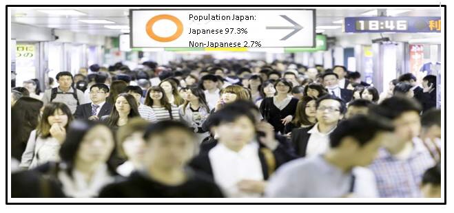 Why Japanese Hesitate to Speak&nbsp;English